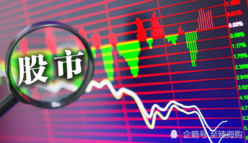 股票如何赚10万