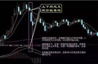 如何休息不看股票