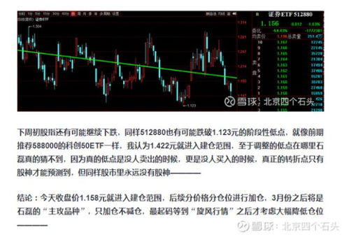先行证券怎么建仓