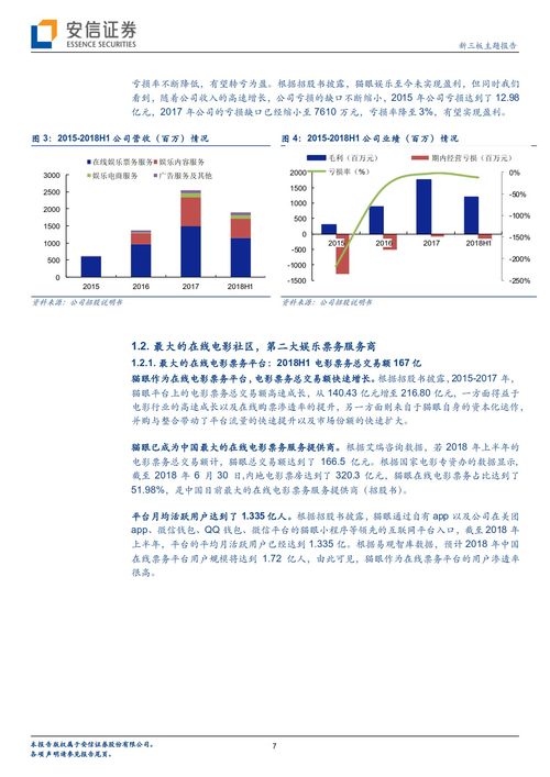 安信证券存钱怎么存