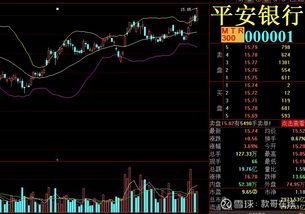 台湾股指如何购买股票 台湾股指如何购买股票