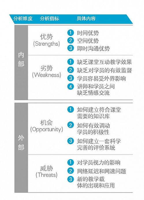 极度证券怎么玩