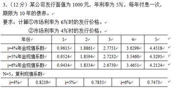 证券市价怎么计算