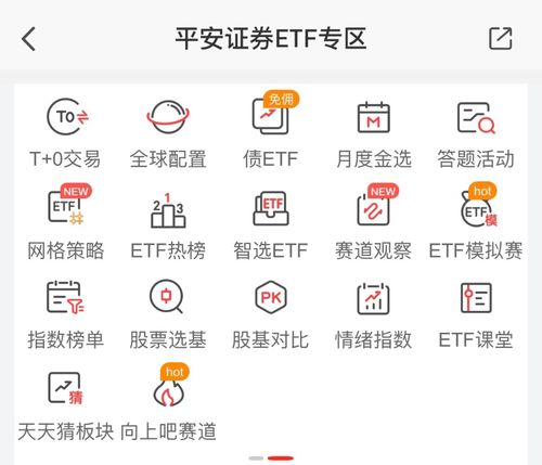 平安证券怎么画图