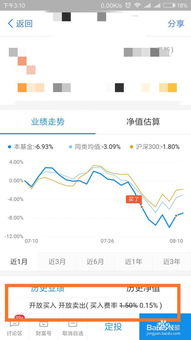 如何选好开放式基金股票 如何选好开放式基金股票