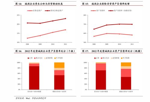 兴业证券可转债怎么买 兴业证券可转债怎么买
