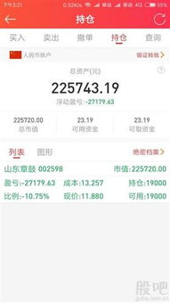 有钱人如何选股票行业