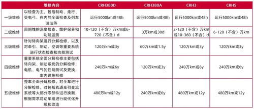 山西证券怎么销号
