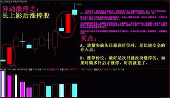 如何看出股票涨停板买卖