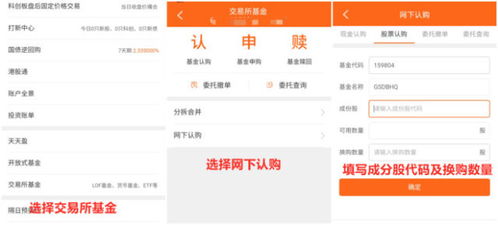 股票如何认购