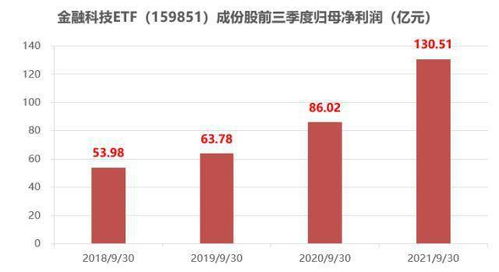 长江证券怎么看涨停板