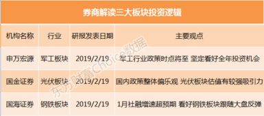 日语证券怎么读