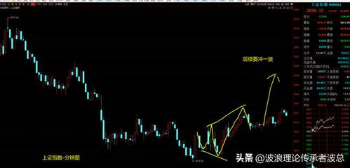 如何查找股票有没有打新