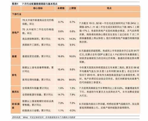 如何查股票可转债代码