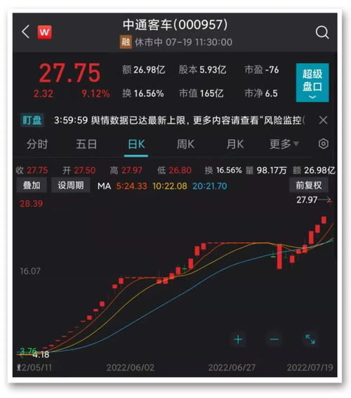 公司如何内部发行股票 公司如何内部发行股票