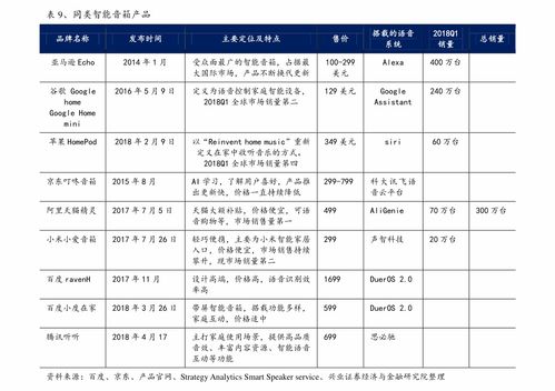 上海证券怎么转人工