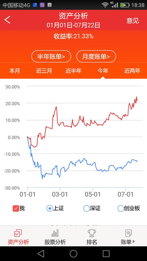 如何开股票账户
