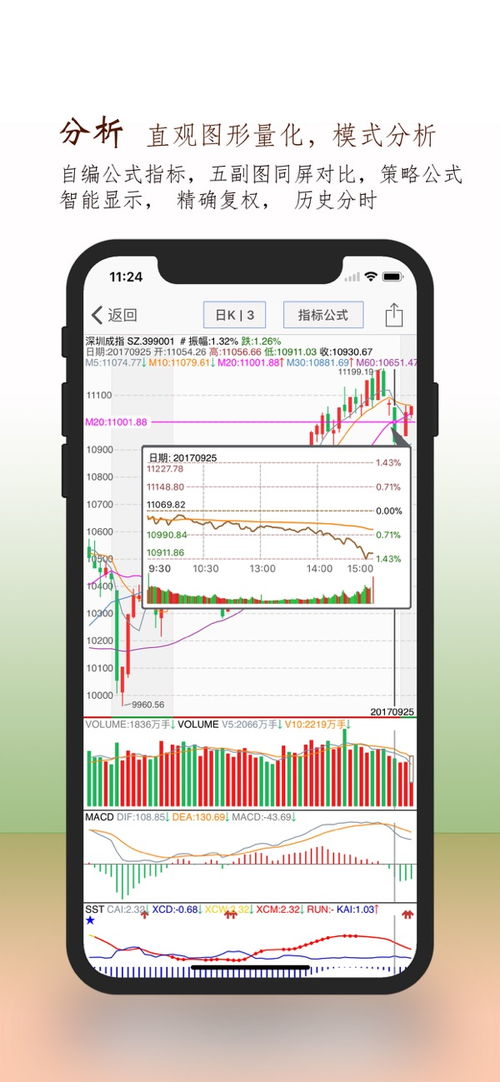 股票盯盘系统如何改参数