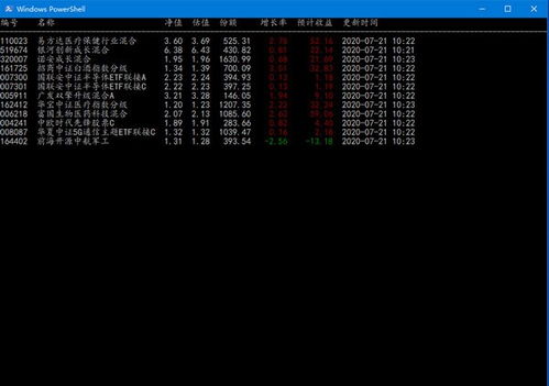 股票一码通如何找回密码