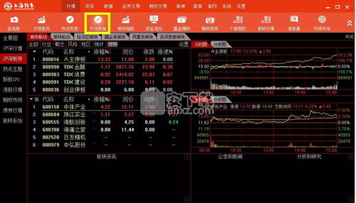 上海证券pc怎么交易