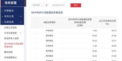 怎么买证券报