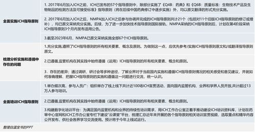 未来证券怎么不能提现