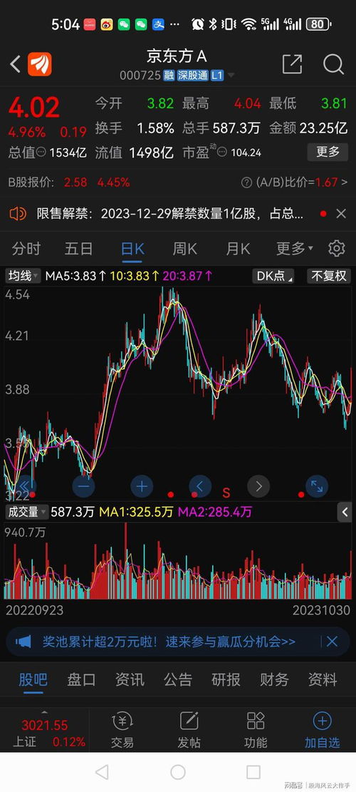 500万如何买股票