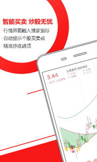 如何选股票软件