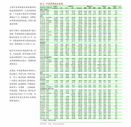 招商证券专享资讯怎么样