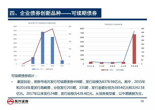 东兴证券企业理念怎么样 东兴证券企业理念怎么样