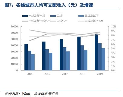 东兴证券企业理念怎么样 东兴证券企业理念怎么样