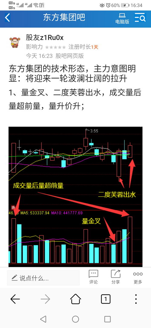 如何理解有钱的人卖股票
