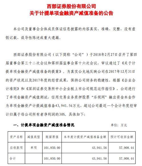 证券回购协议利息怎么算