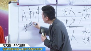 周文强如何学习股票