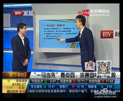 如何培训股票