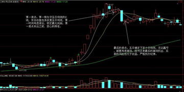 如何分析一只股票案例