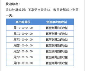 证券收入怎么算