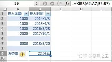 证券收入怎么算