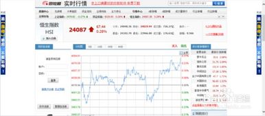 港股如何买卖股票账户