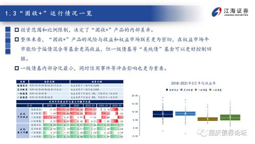幸福证券怎么样