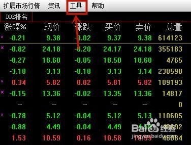 股票软件分时图如何叠加 股票软件分时图如何叠加