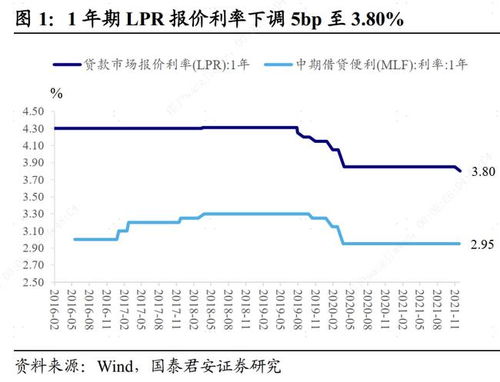 如何查询股票外资