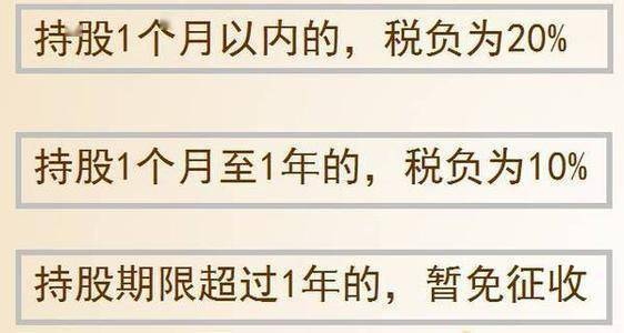 股票除权后如何扣税 股票除权后如何扣税