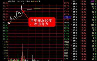 股票除权后如何扣税 股票除权后如何扣税