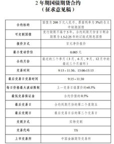 证券交割清单怎么查看