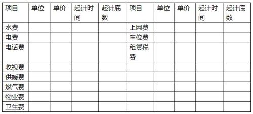 证券交割清单怎么查看
