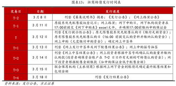 浙商证券怎么申请