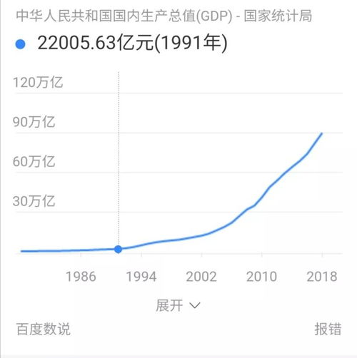 如何看是不是可转债股票