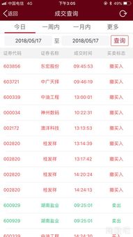 手机如何买卖股票账户 手机如何买卖股票账户