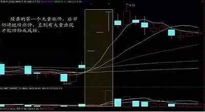 股票如何看低位换庄